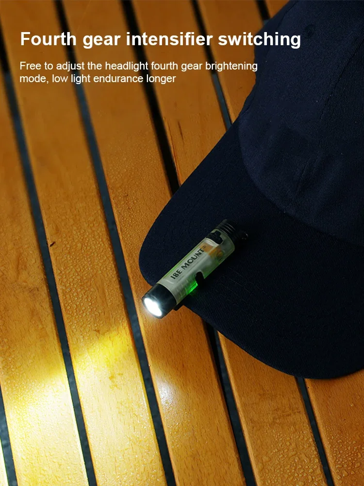 

LED Outdoor Mini Flashlight with Magnetic Hook Small Handheld Flashlight Portable Camping Flashlight for Fishing Hiking
