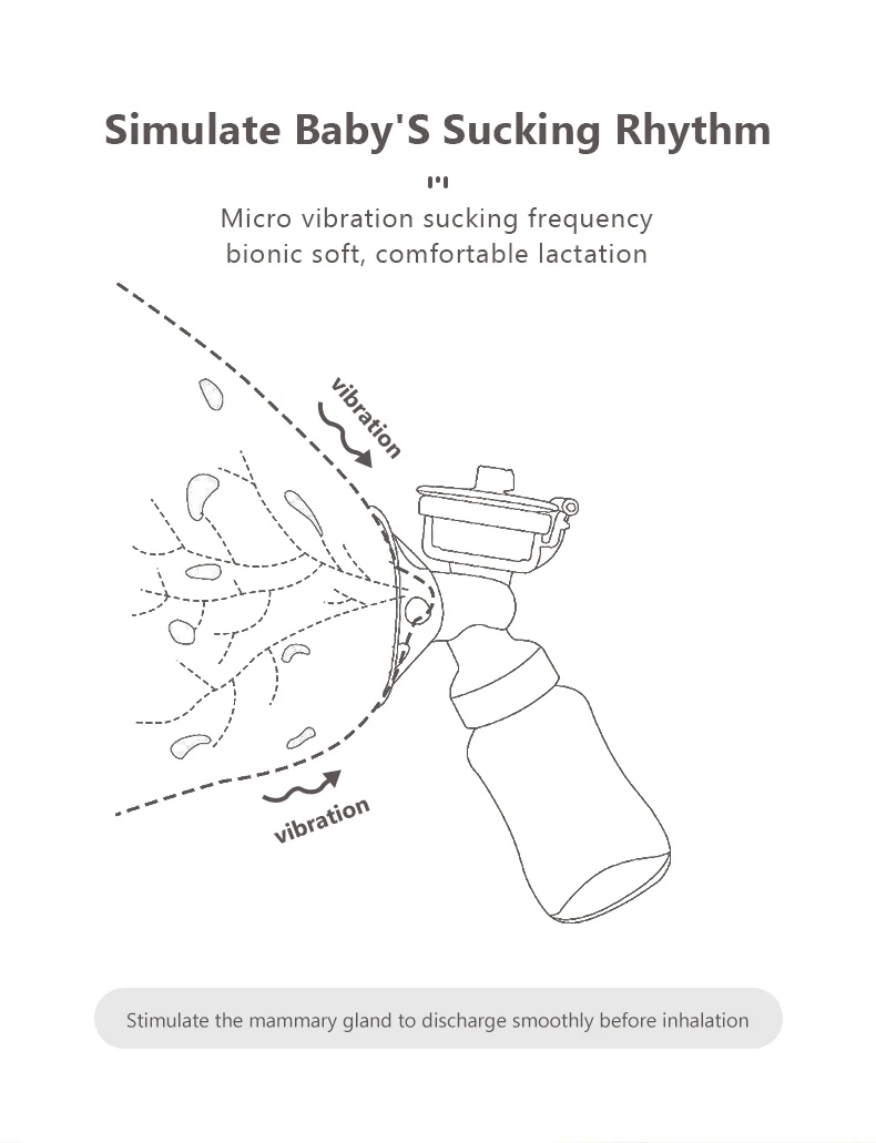 New Electric Double Breast Pump USB BPA Free Breast Pumps Baby Breast Feeding With Nursing Pads and Breast Milk Storage Gift Set
