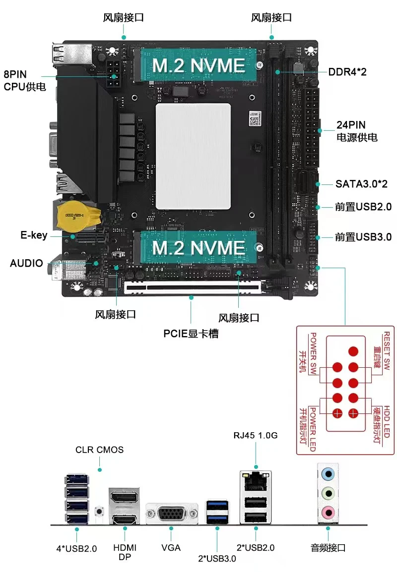 Q1hy Onboard Cpu Kit I9 Motherboard 13th Generation 13900/12700h Gaming And Office Ddr4