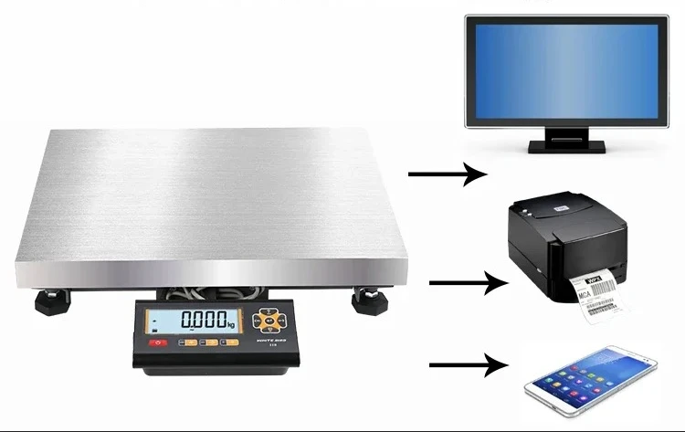 

#Professional light LED Weighing Controller Digital Counting With Weight Bench Scale