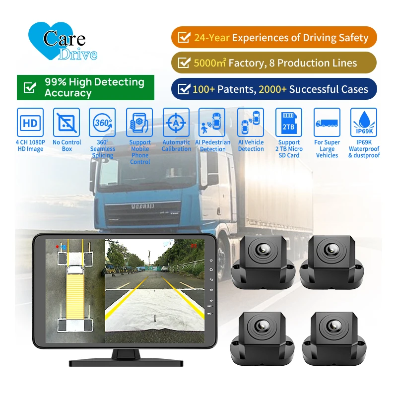 AlwayCare 1080P GPS 4G BSD Intelligent 3D 360 Panoramic View Car Alarm System Split Screen For Fleet Management AHD Image Sensor