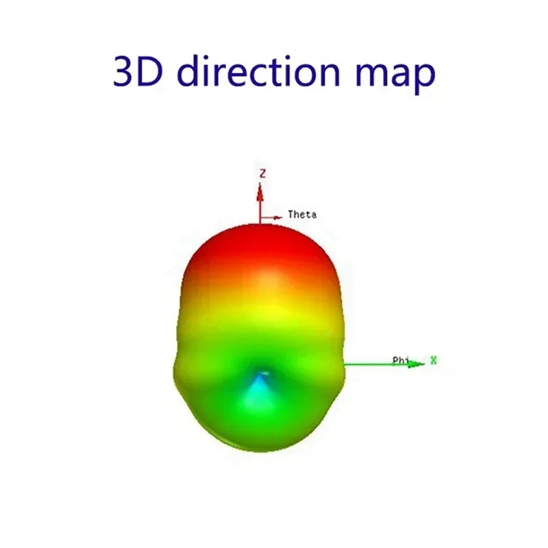 Classy-2.4Ghz Antenna Remote Control Extended Range High Gain Antenna Yagi Antenna Image Transmission