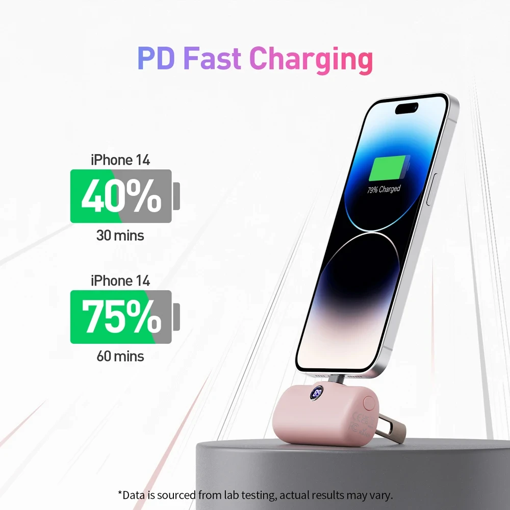 For IPhone All Models 20W PD Fast Charging USB-C Power Bank LED Display 5000mAh Battery Pack PowerBank Portable Charger