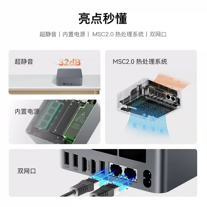Mini Host 5500U Ultra-quiet Business Office Audio and Video Desktop Computer Mini Host