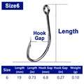 Size6