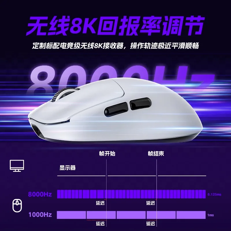 AULA SC800 8K Gamer เมาส์ PAW3395 8K น้ําหนักเบา 37g เมาส์สําหรับเล่นเกม PAW3395 Optical Sensor 26000 DPI 250mAh แบตเตอรี่ของขวัญ