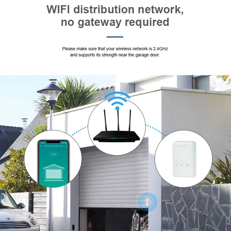 1Set Tuya Wifi Smart Garage Door Opener Wifi Smart Garage Door Opener White For Alexa Google Home For Warehouse Garage (EU)