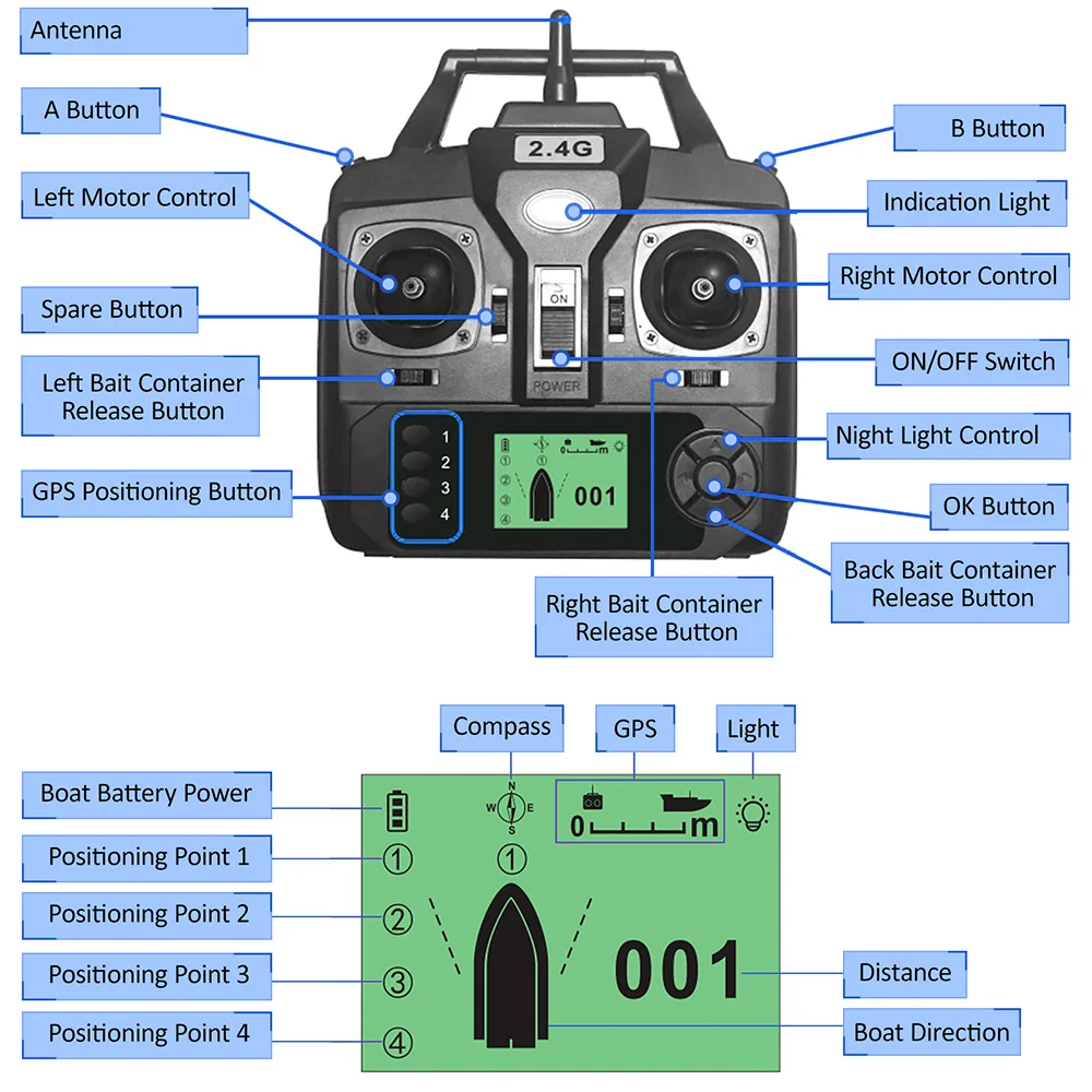 Remote Control for GPS Fishing Bait Boat D18B D16B D18E D16E