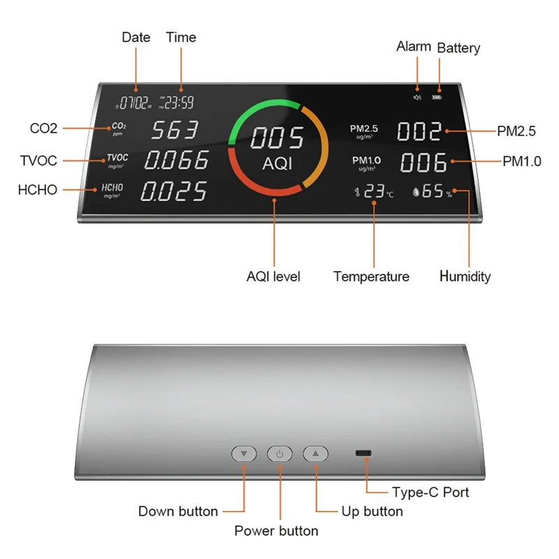 

AS95-Air Quality Monitor,Testing Carbon Dioxide Detector,Indoor CO2,TVOC,PM2.5,PM1.0,Temperature,Humidity&Time Display
