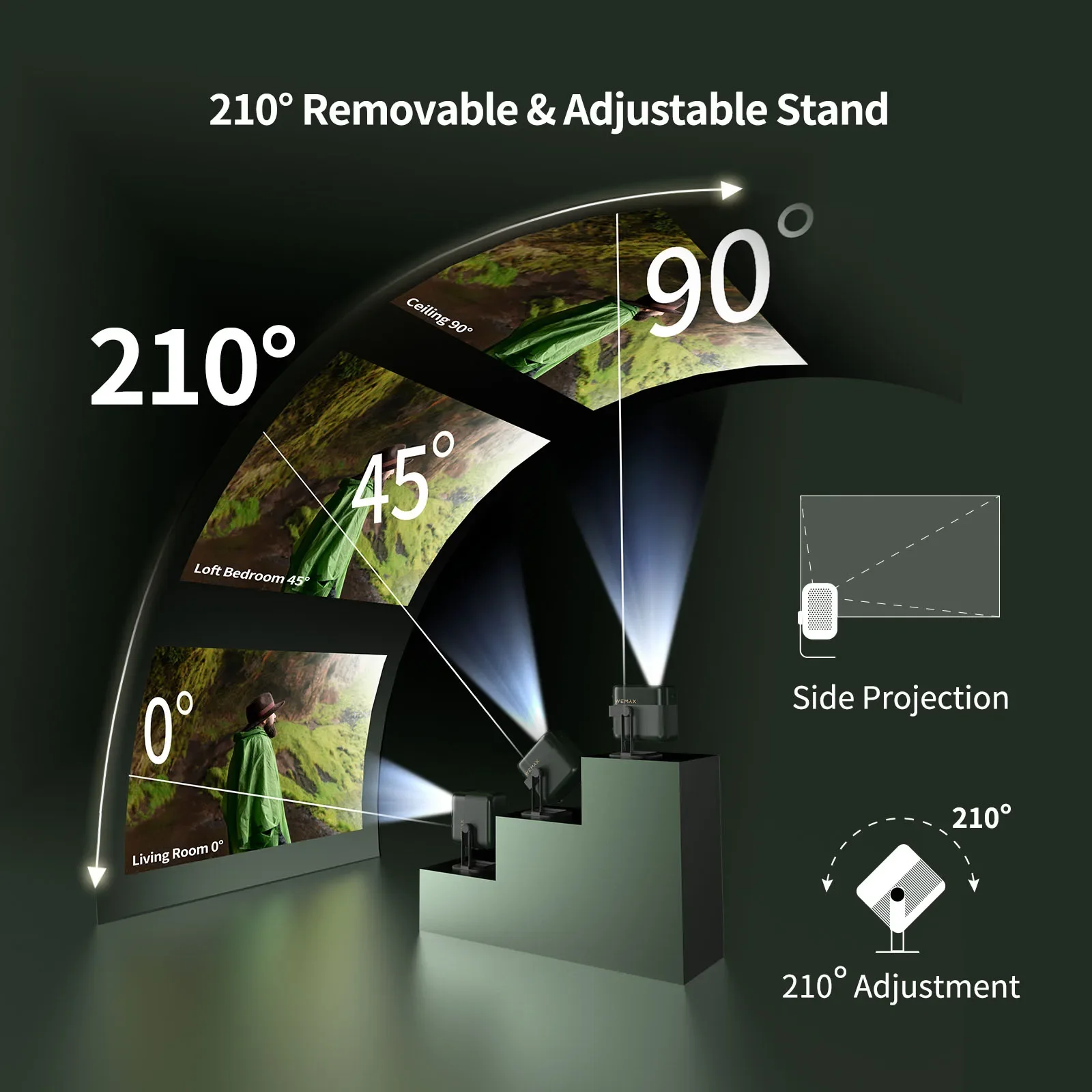 Best 4K Outdoor Movie Projector with Full HD Micro Projector for Home Theater Use Daylight Door Light  TV Projector 2G RAM