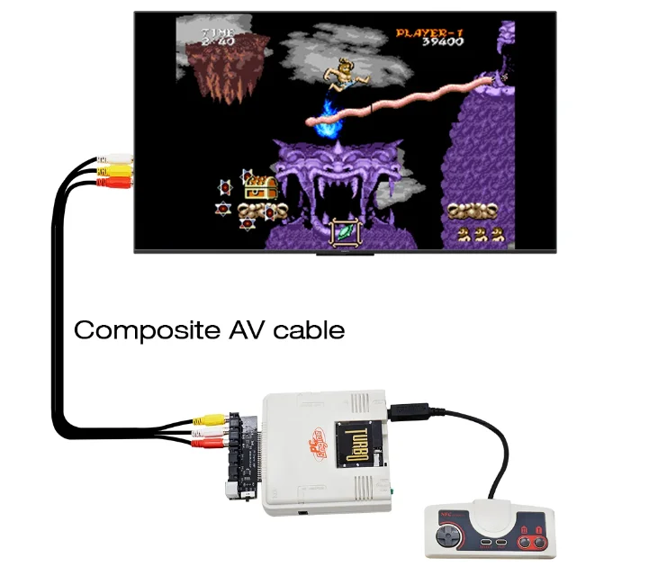 RGBS Card Video Booster RGBS Signal Output Audio Output for NEC PCE PC Engine Console For Grafx TV AC RGBS conveter