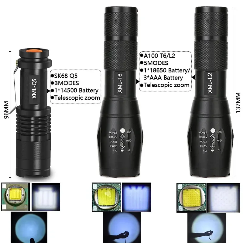Светодиодный перезаряжаемый фонарик XML T6/L2, фонарик с аккумулятором 18650, 5 режимов, водонепроницаемый Мощный светодиодный фонарик для кемпинга на открытом воздухе