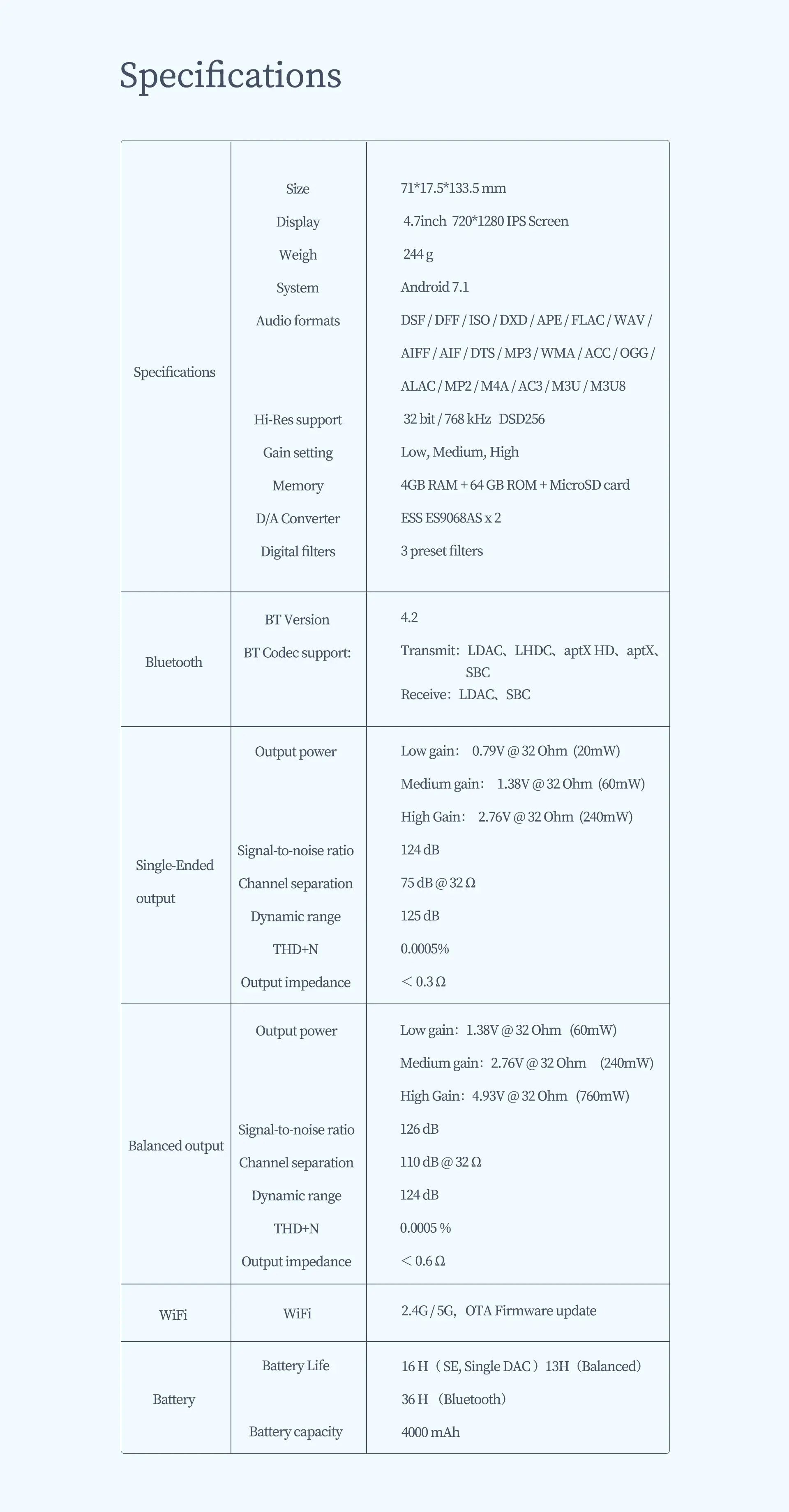 ポータブル音楽プレーヤー,Shanling-M6 pro 21,純粋な音楽,デュアルmp3,btレシーバー,usb dac,mqa,16倍展開,es9068as