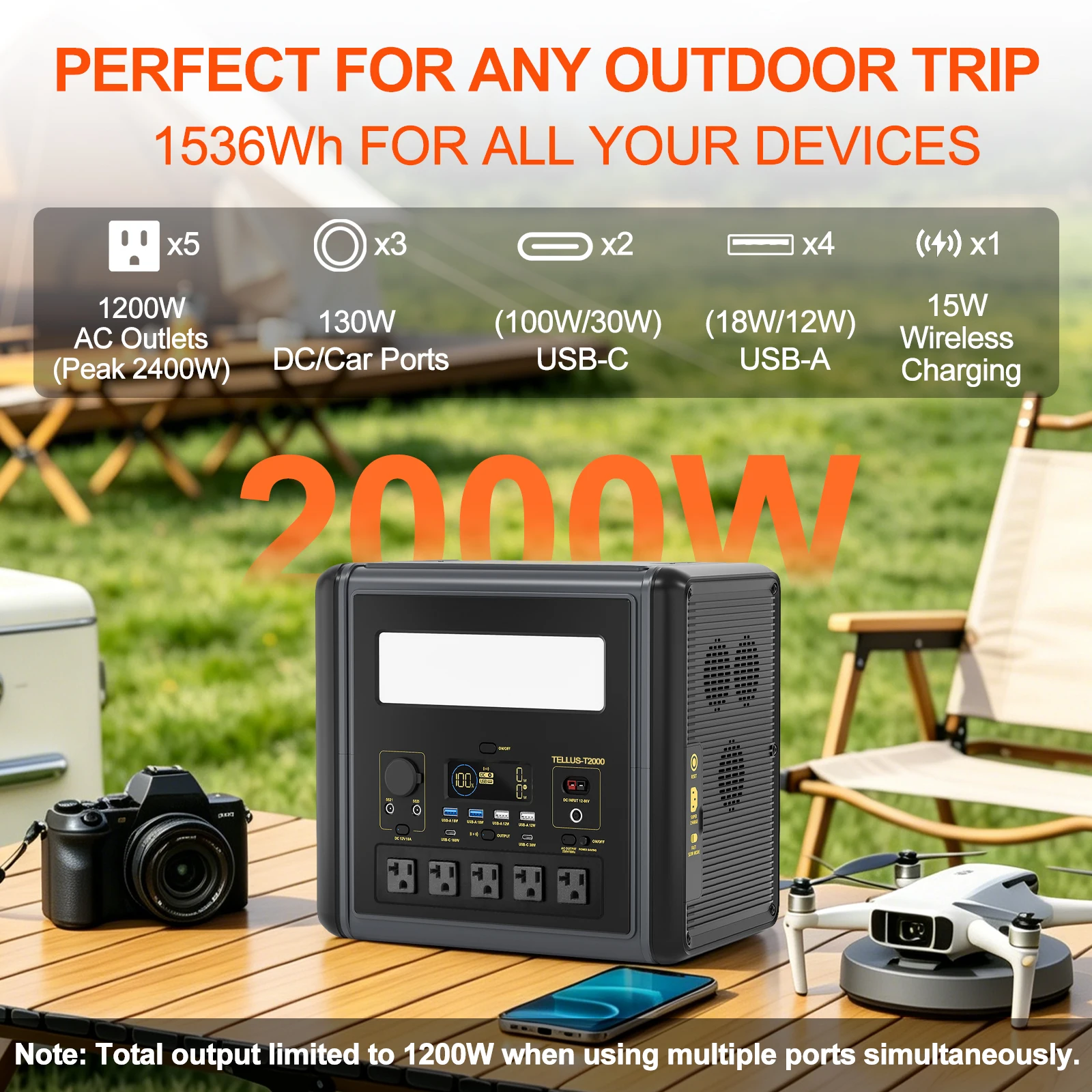 GSIKE T2000 Portable Power Station 2000W Peak 4000W 1536Wh LiFePO4 Battery Pure Sine Wave, Wireless Charging & Emergency SOS Light for Camping Home Backup