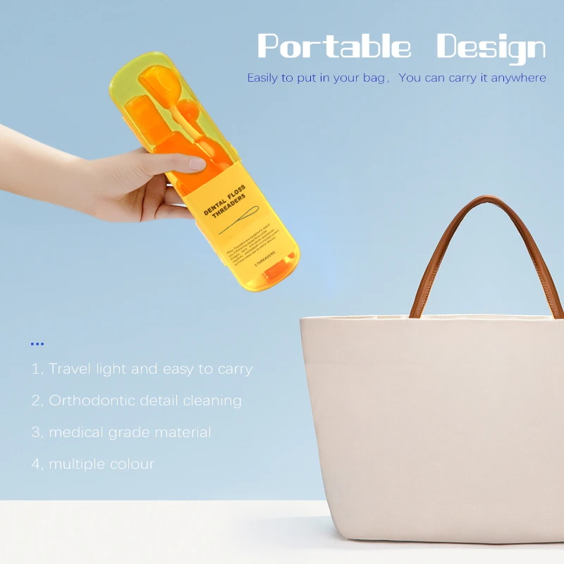 

Braces Care Kit - Complete Orthodontic Dental Set with Floss, Wax, Interdental Brushes, Toothbrush and Portable Travel Case