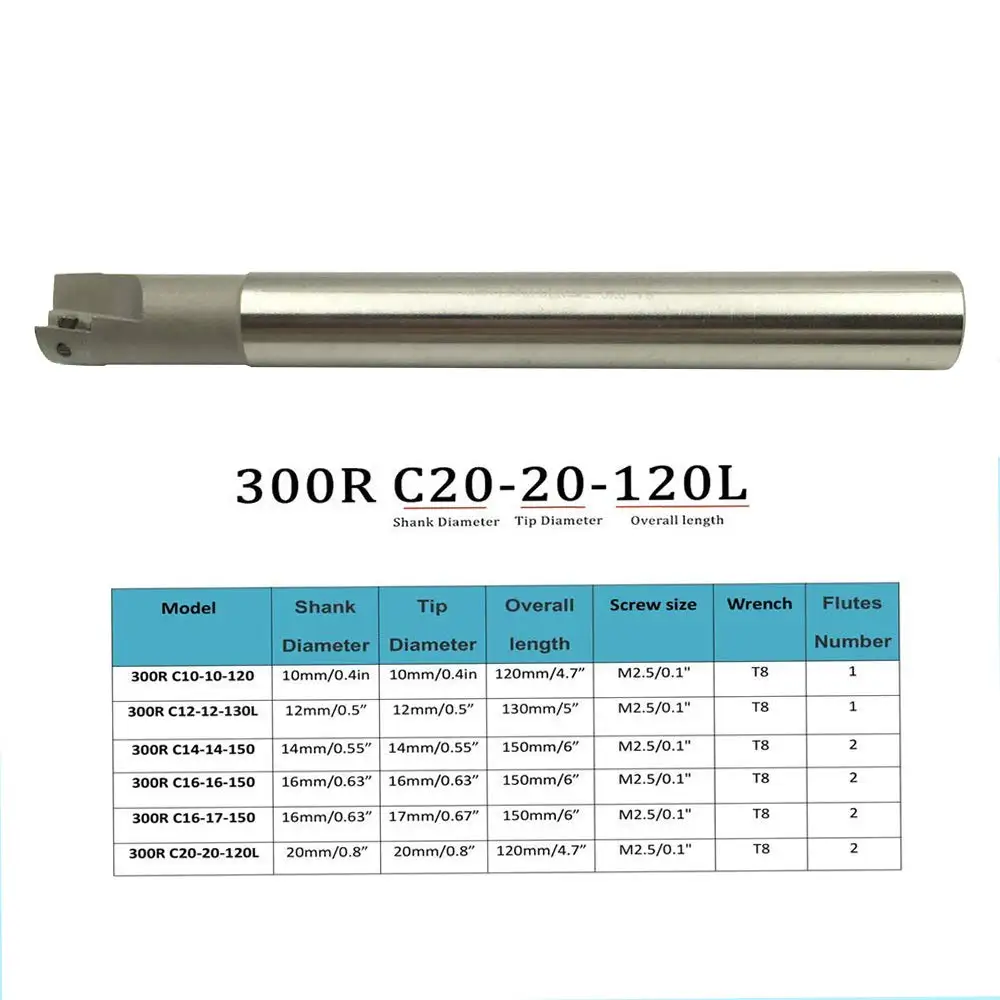 BAP300R acciaio ad alta velocità 1F 2F 3F supporto per mulino ad angolo retto montaggio inserti in metallo duro indicizzabili utensile da taglio per tornio APMT1135