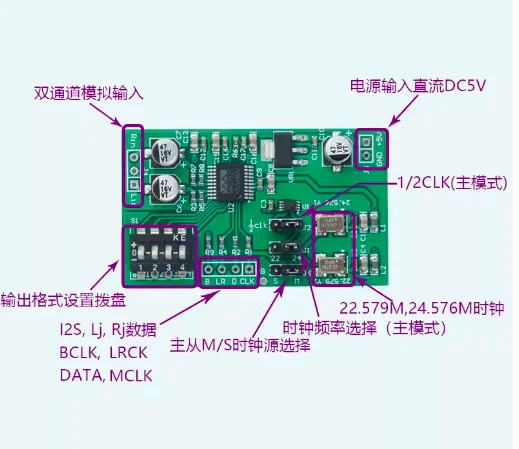 Imagem -02 - Duplo Canal 24 Bit Adc Cartão de Aquisição de Dados Aux Analógico de Áudio para I2s Esquerda e Direita Alinhado Módulo de Saída Digital