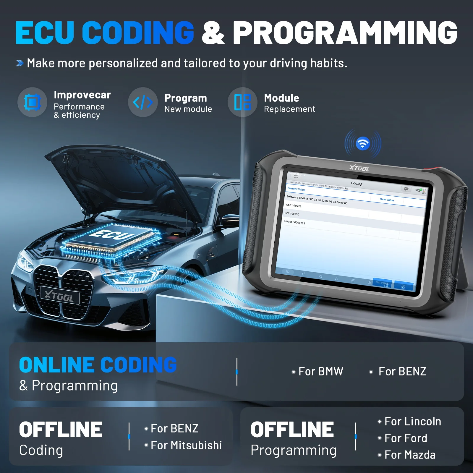 XTOOL D9S PRO D9SPRO WIFI Diagnostic Tool ECU Programmer Automotive Scanner Topology Map VAG Guided 45+Resets FCA/CANFD/DOIP