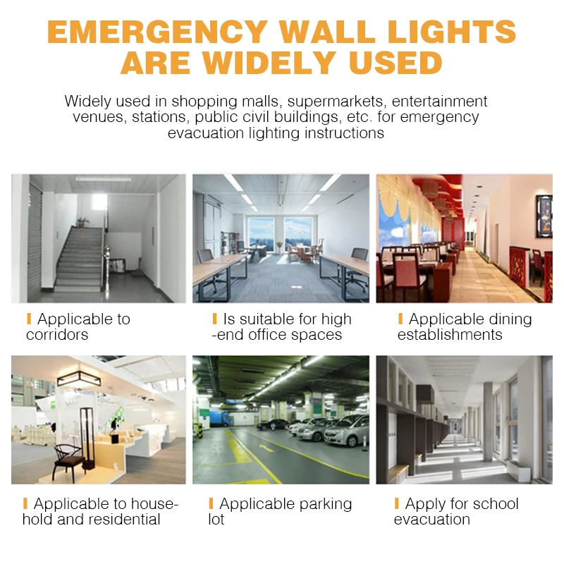 LED Emergency Light Indoor Corridor Lamp Embedded Fire Fighting Light Wire Link Rechargeable Evacuation Lamp for Power Outage