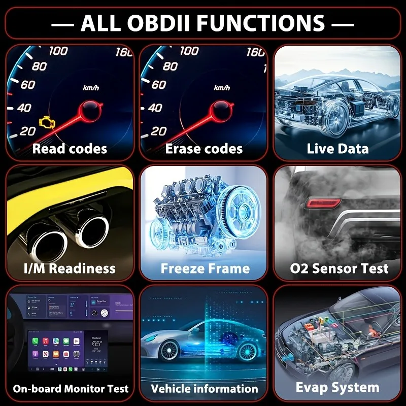 أحدث قارئ رمز الماسح الضوئي Obd2 لعام 2025، أداة الماسح الضوئي لأخطأ محرك السيارة، أداة المسح التشخيصي، قراءة ومسح جميع الرموز الخطأ لمركبات بروتوكول Obdii/Eobd بعد عام 1996، لا يتطلب بطارية