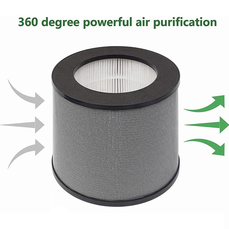 2 Pack Replacement Filter For Taotronics TT-AP006 Air Purifier, 3-In-1 H13 True HEPA Filter And Activated Carbon Filter