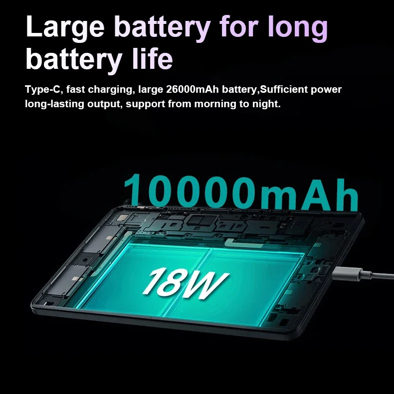 글로벌 버전 태블릿 패드 8 프로, 안드로이드 13.0, 10000mAh, 16GB + 1TB, 10.1 인치, 퀄컴 스냅드래곤 8 Gen2, 10 코어 안드로이드, 신제품