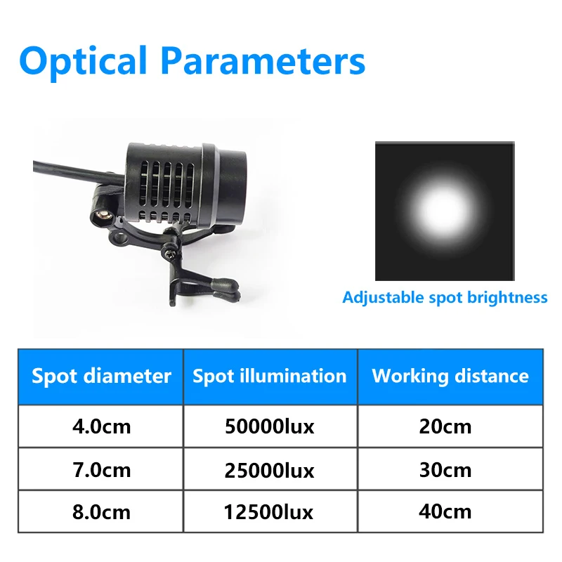 3W Dental Clip-on LED Headlight With Battery Surgical Headlamp High Intensity Dentistry Operation Head Lamp