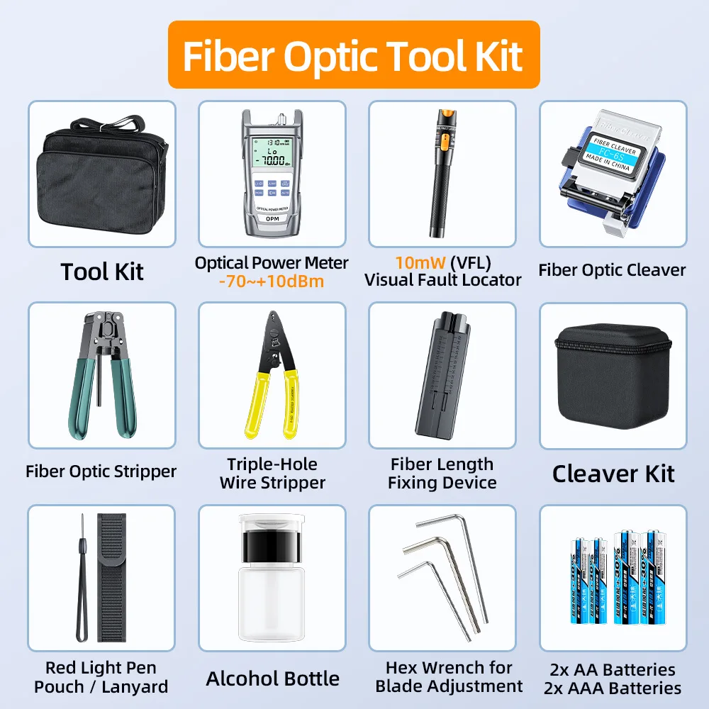 Fiber Optic Cold-Splice Kit Tool Set Case Fusion Splicer Toolbox Miller Pliers Optical Power Meter Red Light Source Fiber view 3