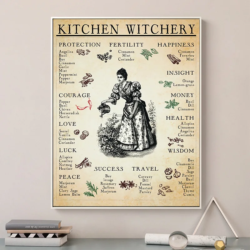 Witchery Vintage Witch Halloween Magic Posters Aesthetic Cat Girl Canvas Painting Wall Art Kitchen Decoration Kawaii Room Decor