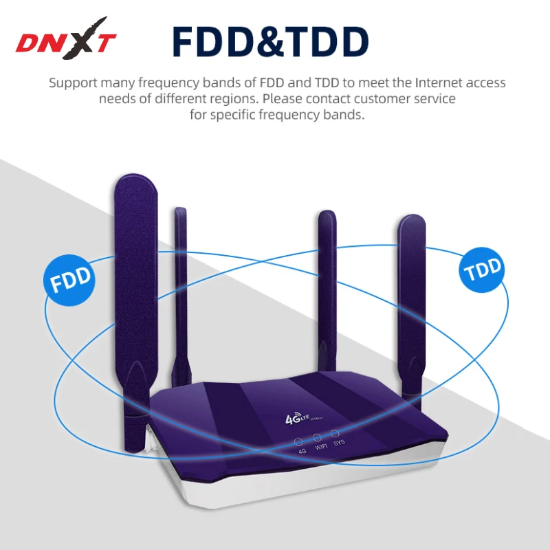 DNXT B818 300Mbps Wireless Modem 3G 4G Wifi Router Hotspot LTE Wi-Fi External 4 Antenna Networking WAN/LAN Sim Card Modem