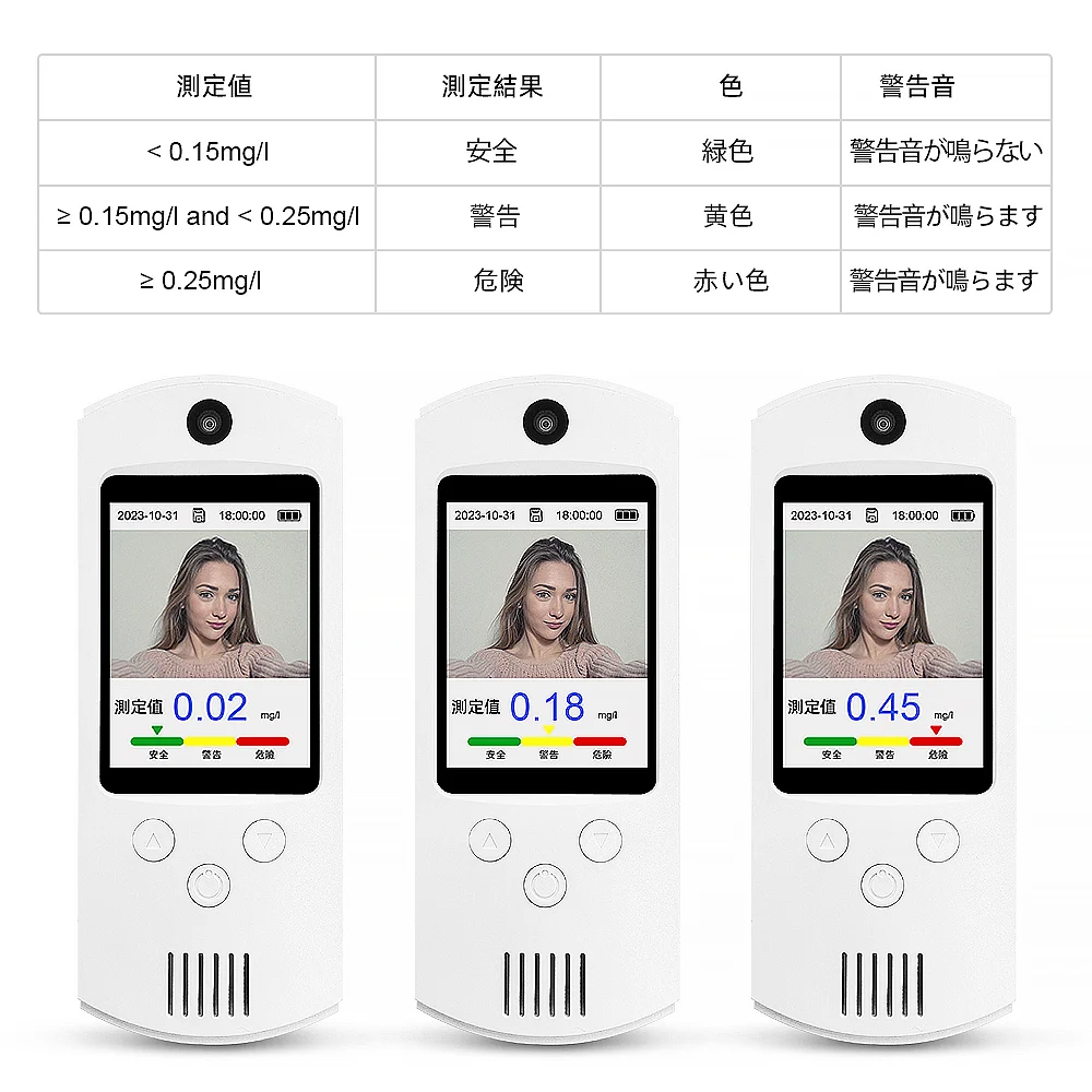 Portable High Precision Breathalyzer with Camera LCD Display Japanese Breath Alcohol Tester for Personal/Professional Home Use