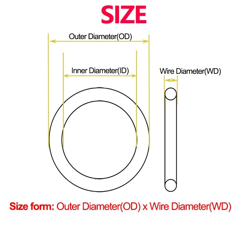 EPDM O Rings Outer Diameter 30-580mm Acid and Alkali Resistance Water Resistance Friction Resistance Wire Diameter 5.7mm Black