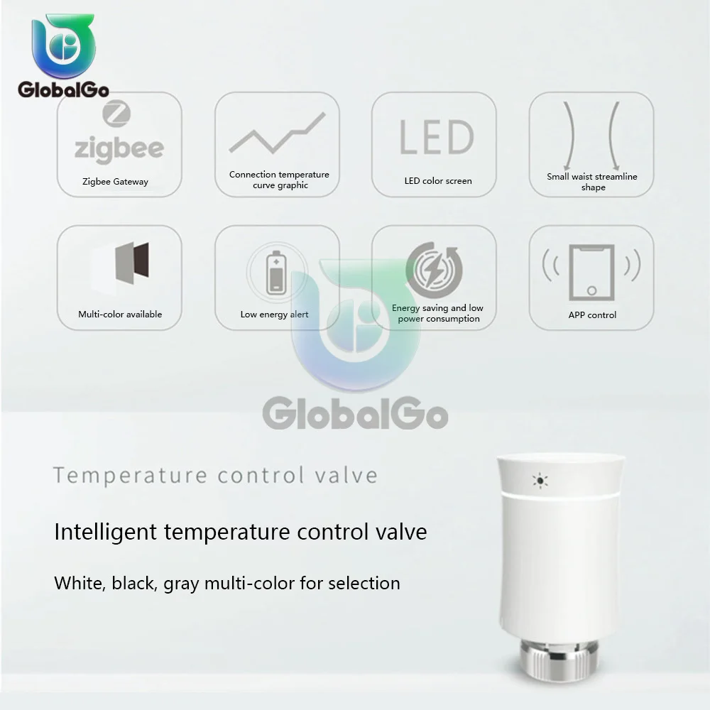 Tuya Smart Radiator Actuator Valve ZigBee TRV Smart Programmable Thermostat Temperature Heater Control