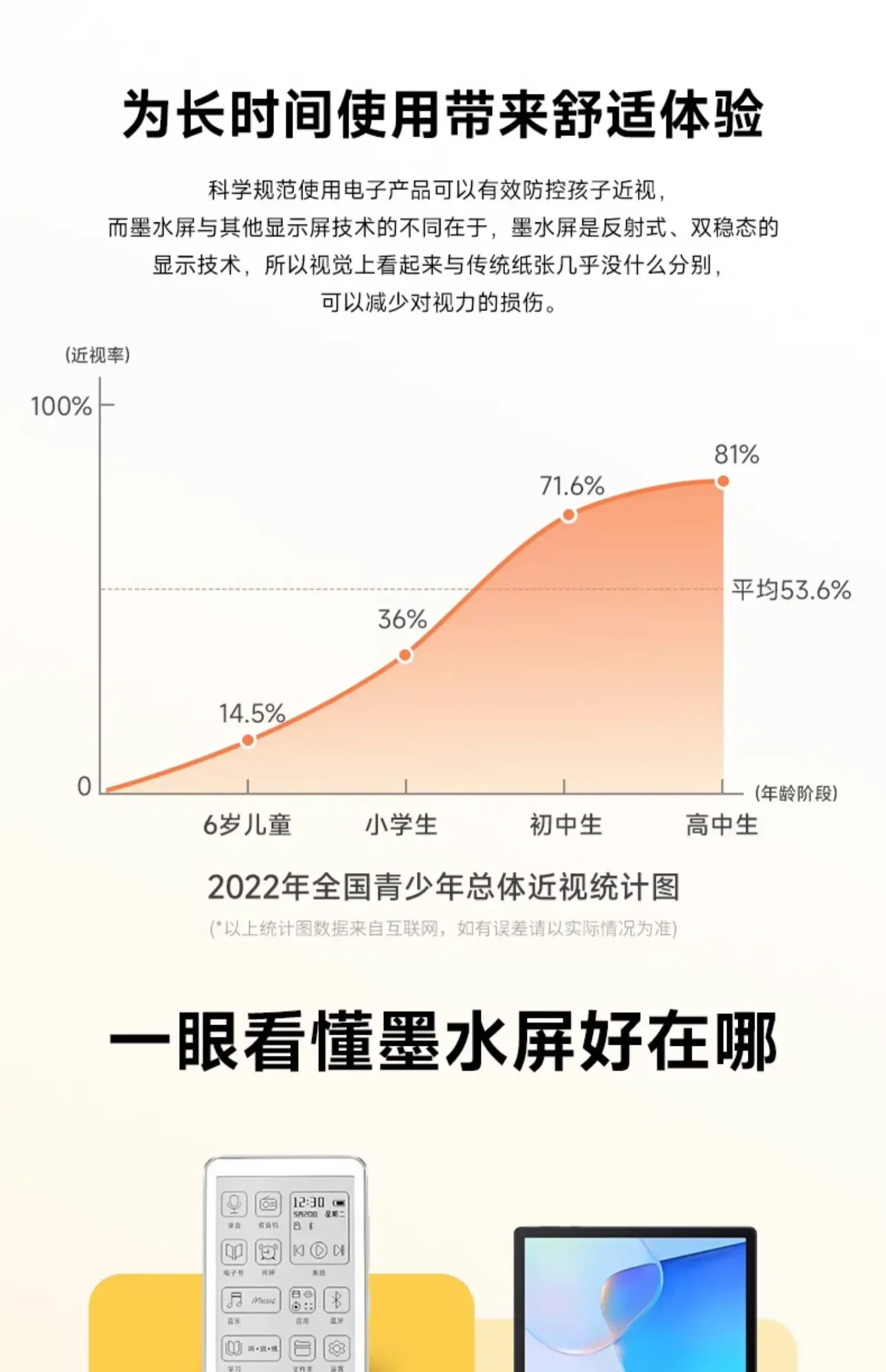 2023 Onxy  New 3.52-inch Ink Screen Small Screen eBook Reader Mini eBook MP3 Walkman  Music mini ebooks reader