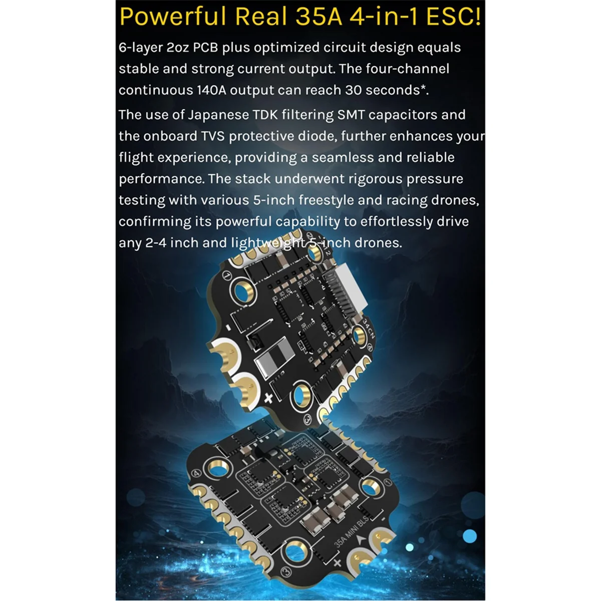 RISEN для Speedybee F405 Mini Stack BLS 35A 4-в-1 ESC и FC 20x20 RC INAV Betaflight Configure Bluetooth для RC FPV Racing Drone