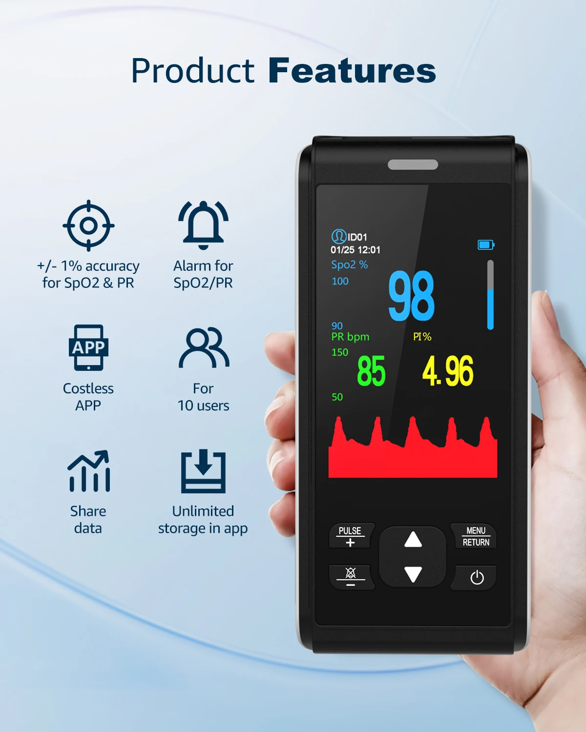 HealthTree Handheld Pulse Oxim - Pulse Oximeter Fingertip Rechargeable 评论和价格