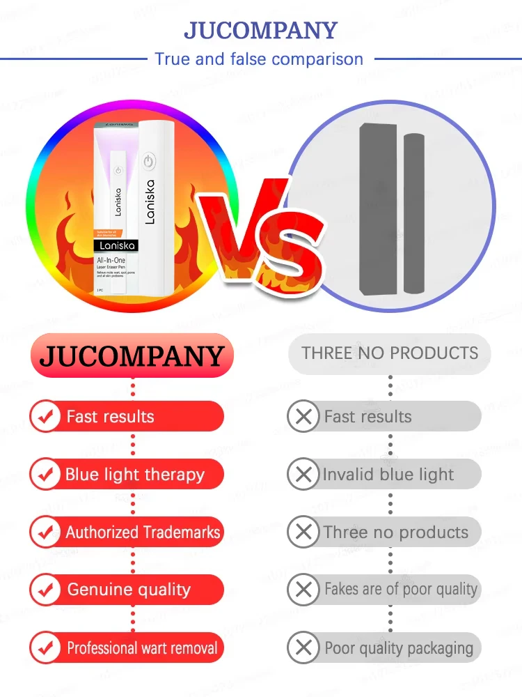 The Latest Generation Blue Light Laser Pen for Wart Removal Has Improved Its Effectiveness By 50%, Quickly Eliminating Warts