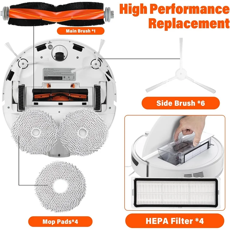 A84G-For Dreame L10s Ultra/L10 Ultra/L10s Ultra/Dreame L10S/S10/S10pro/Xiaomi X10 Vacuum Cleaner Main Side Brush Filter Parts