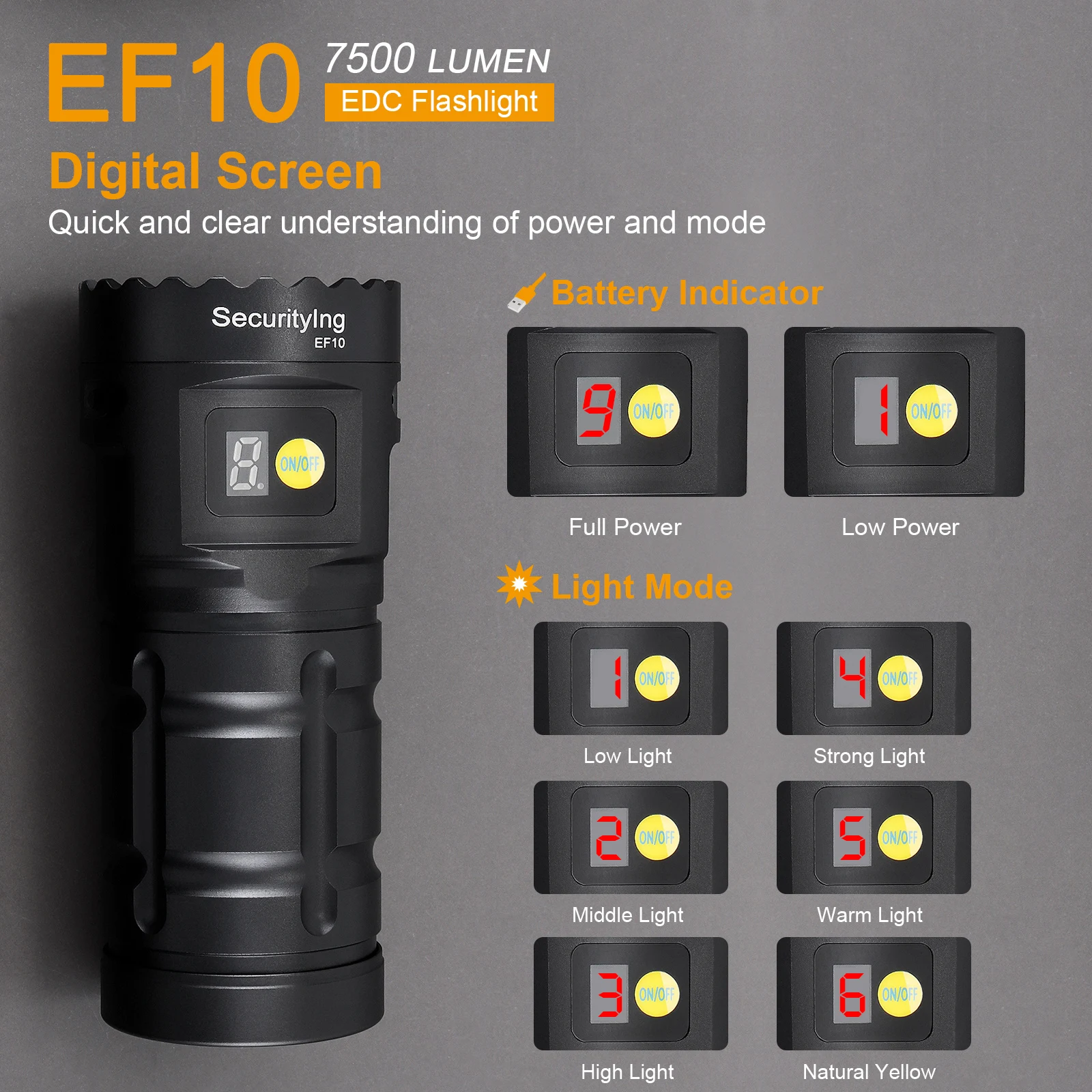 SecurityIng EF10 5500 Lumens IPX6 Rechargeable EDC Flashlight for Outdoor / Camping / Night Climbing with Power Indicator