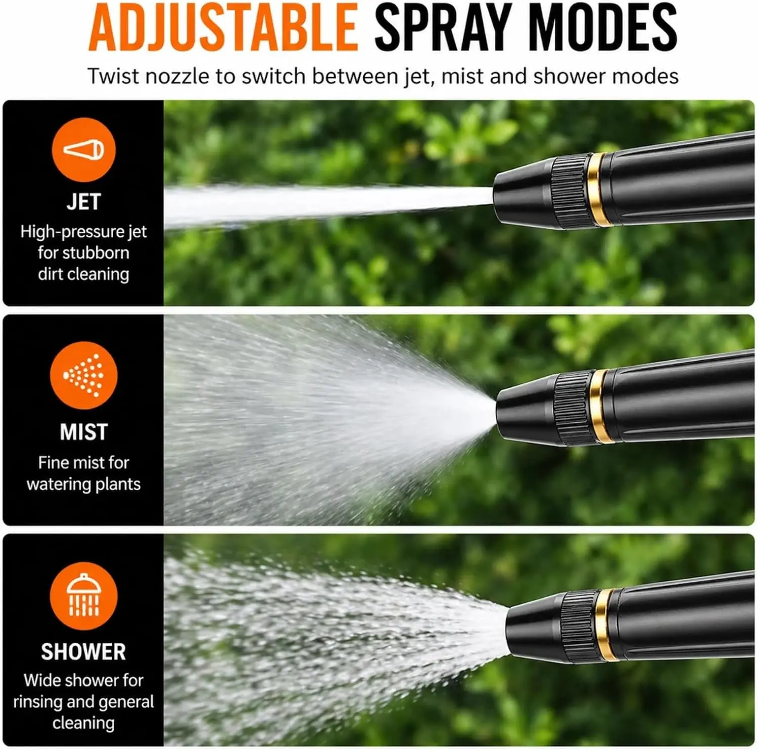 New Jet Nozzle Power Washer for Garden Hose High Pressure Powerful Cleaning Spray Evenly Hose Nozzle for Car Washing Clean Tools