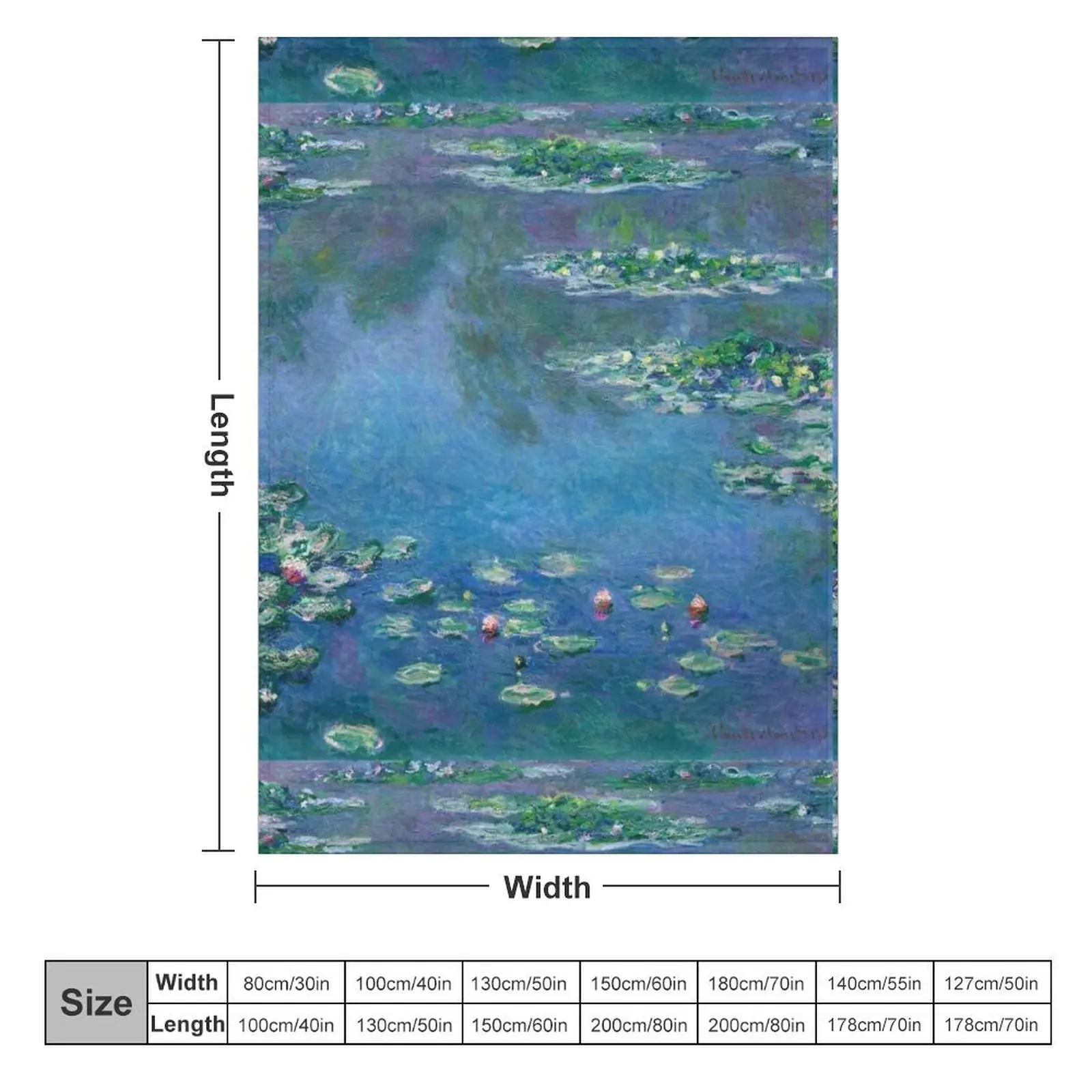 Water Lillies Claude Monet Famous Painting Art Impressionism Throw Blanket blankets and throws Camping Sofa Quilt Blankets