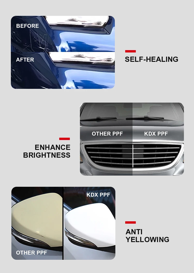 2025 Kdx مصنع صنع جسم السيارة ضمان 5 سنوات 7.5 مللي ماتي Fininshtpu ماتي Ppf طباعة طبقة حماية Ppf