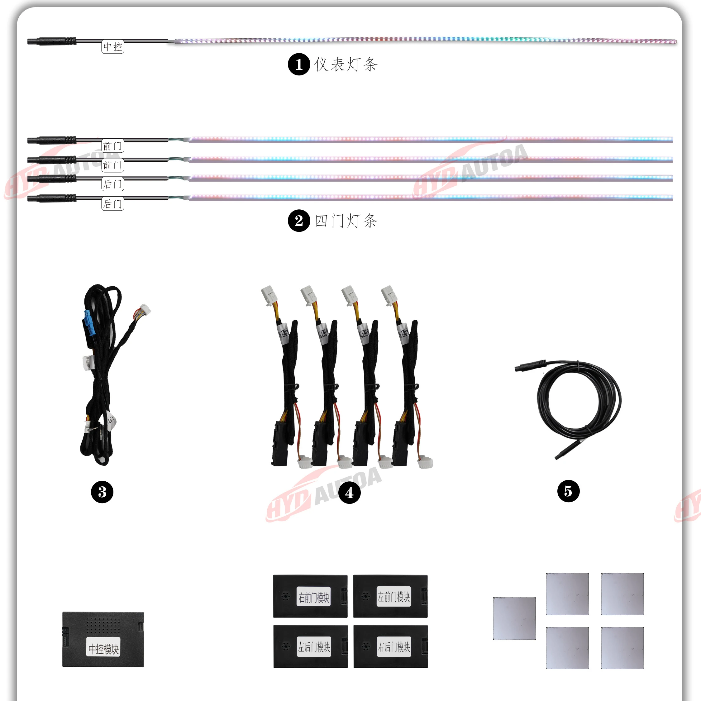 Interior LED Ambient Light Kit For Mercedes-Benz C-Class W206 Cars