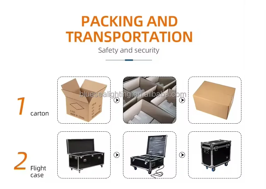 Molding Guide Waterproof 1m DMX Power Hybrid Power Cable with Seetronic True1 and Seetronic 3pin
