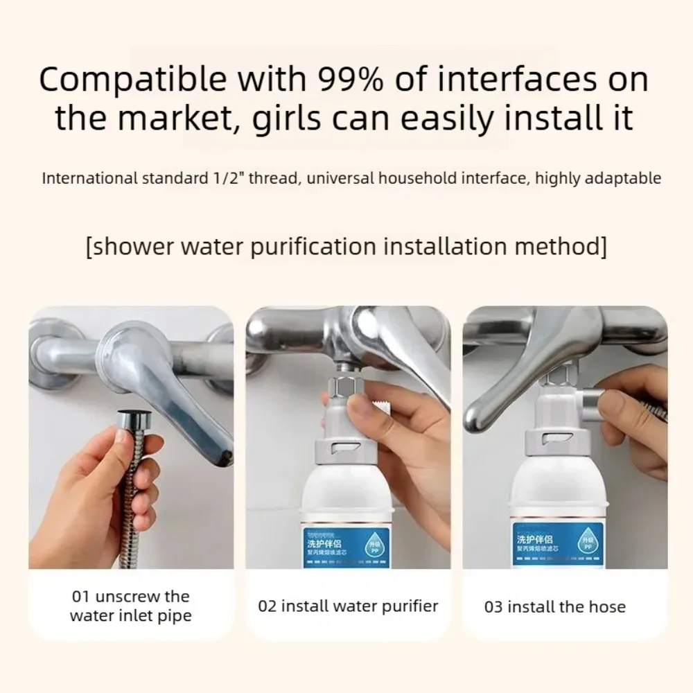 Whole House Water Filter with 1/2" Thread ,Sediment Water Filtration System Reduces Rust , Scale ,Sediment, Protects Appliances view 6