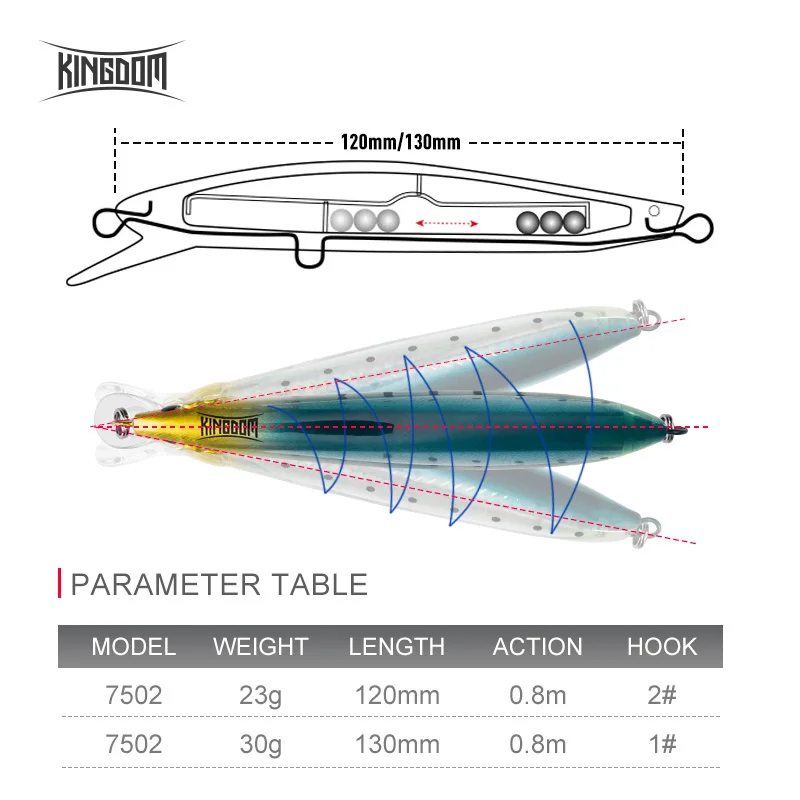 Jerkbait Kingdom Minnow Flotante – Señuelo duro para lubina y trucha - imagen 5
