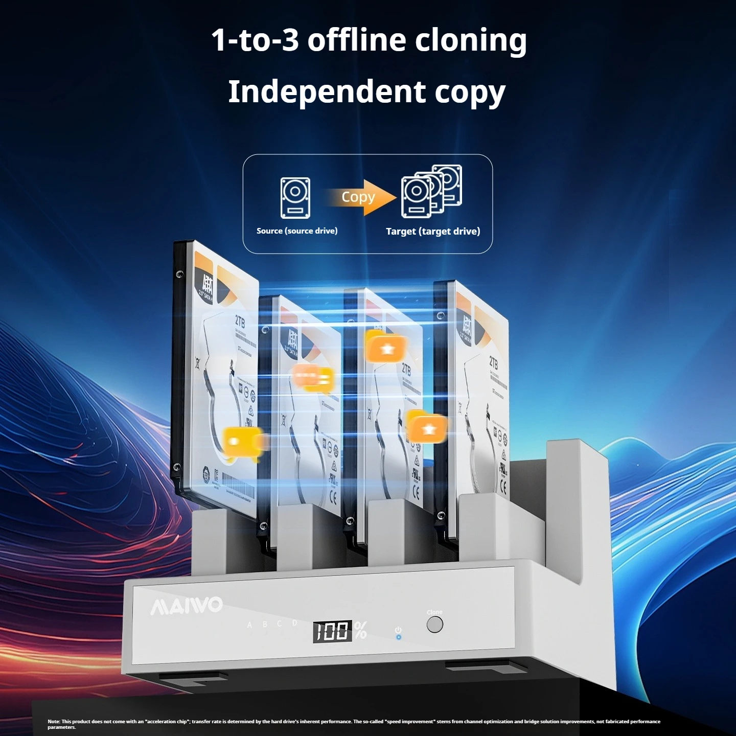 MAIWO 4 Bay 2.5/3.5 Inch Hard Drive Enclosure Support 120TB Max SATA III 6Gbps with 1 to 3 Offline Cloned C to C/A HDD Adapter