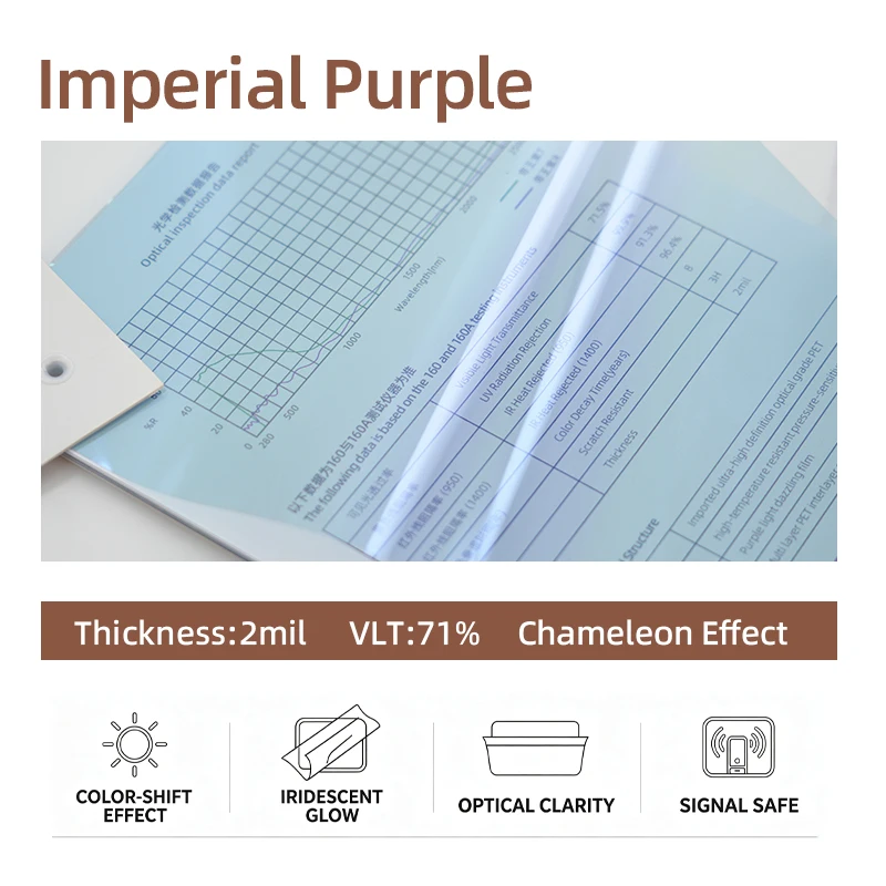 Imperial Purple Color‑Shift PET Auto Window Film Chameleon Tint Anti‑Yellowing UV‑Rejection Clean Removable No Residue