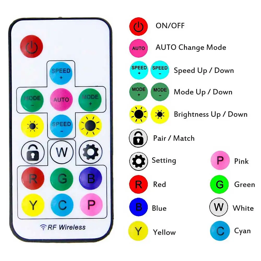 LED Mini Colorful Controller Suitable for WS2812 WS2811 Colorful RGB DC5~24V 3pin JST Connector 200 Color Mode SP104E10 per pack