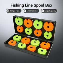 Hirisi W538 Caja aparejos carpa – Bobinas espuma Chod Rig
